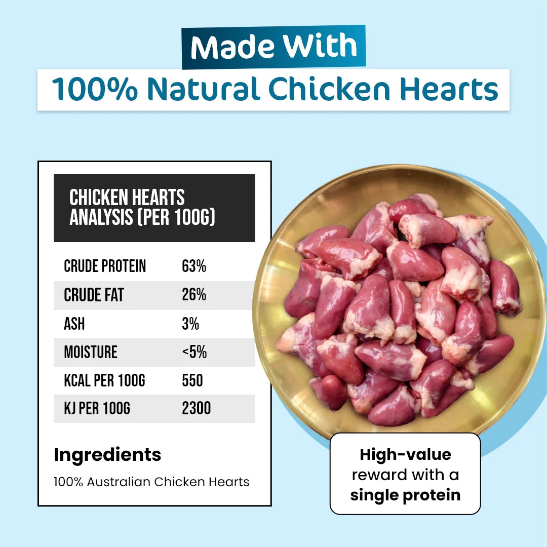 The Paw Grocer Freeze-Dried Premium Chicken Hearts