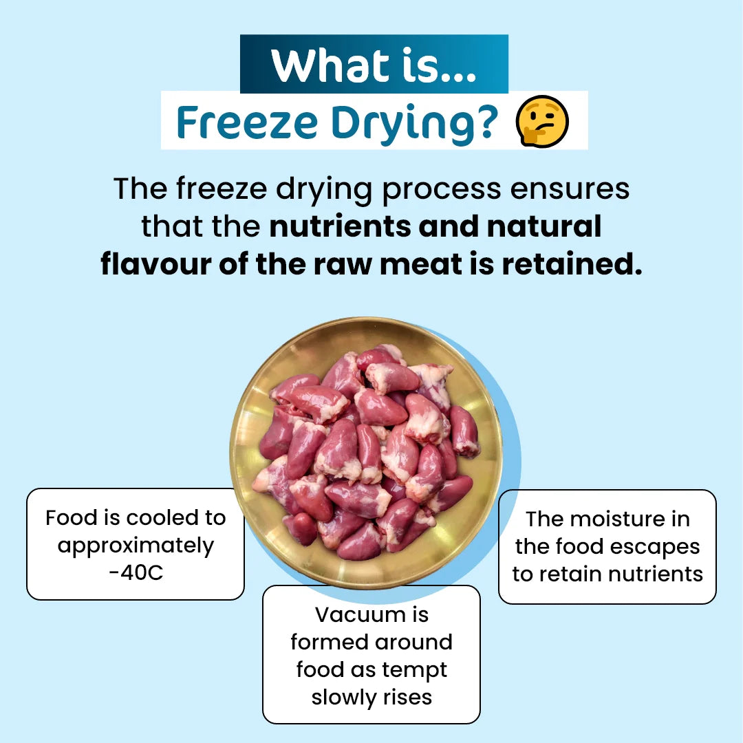 The Paw Grocer Freeze-Dried Premium Chicken Hearts