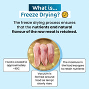 The Paw Grocer Freeze-Dried Premium Pork Tongue