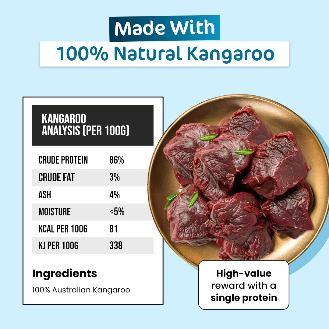 The Paw Grocer Freeze-Dried Premium Kangaroo
