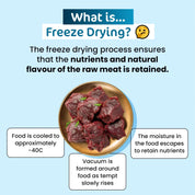 The Paw Grocer Freeze-Dried Premium Kangaroo